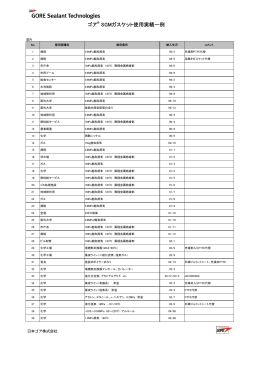 ゴア® SGMガスケット使用実績一例