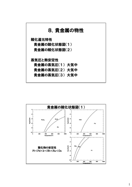 8．貴金属の物性
