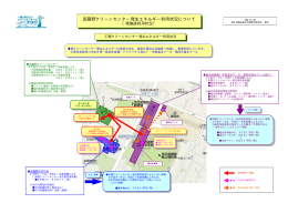 武蔵野クリーンセンター発生エネルギー利用状況について