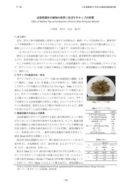 法面保護材の植物の発芽に及ぼす竹チップの影響