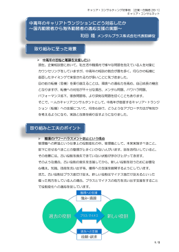 2015年3月31日 掲載 中高年のキャリア・トランジションにどう対応したか
