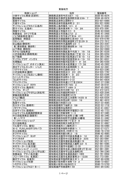 東海地方 取扱ショップ 住所 電話番号 小林サイクル商会(沼津市) 静岡県