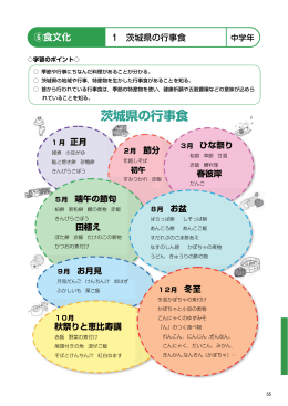 第6章 食文化 - 茨城県教育委員会