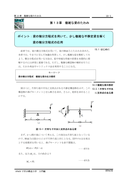 複雑な不静定梁のたわみ