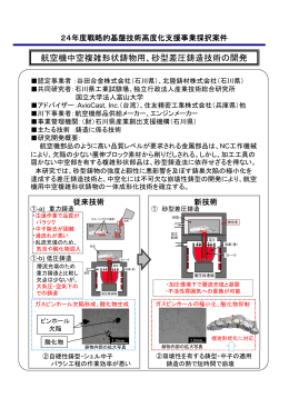 航空機中空複雑形状鋳物用 - 石川県産業創出支援機構
