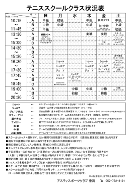 テニススクールクラス状況表 - アスティスポーツクラブ大府