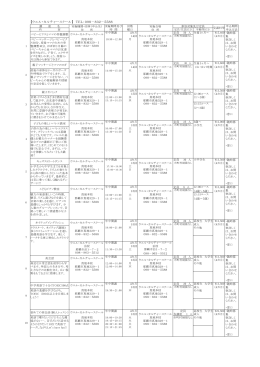 【ウエル・カルチャースクール】 TEL：098－832－5588