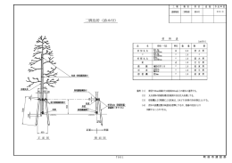 二脚鳥居（添木付）