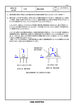 阪神淡路大震災で認定工法の露出 形式 ケイシキ の 柱脚 チュウキャク