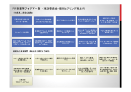 資料④PR事業等一覧