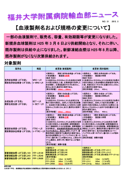 2013.3