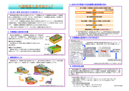 大規模盛土造成地マップに関するリーフレット（PDF：382.8KB）