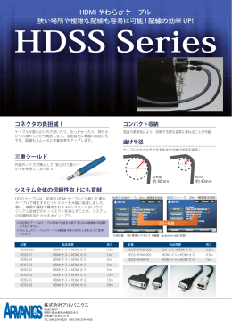 HDMI やわらかケーブル 狭い場所や複雑な配線も容易に可能 ! 配線の