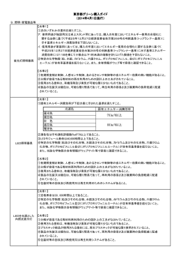 東京都グリーン購入ガイド （2014年4月1日施行）