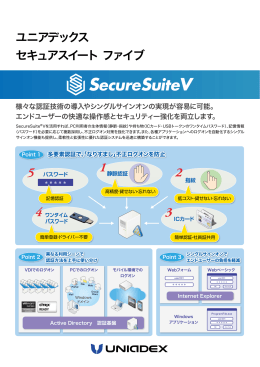 SecureSuiteV（セキュアスイート ファイブ）