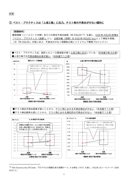 プレスリリース（別紙） （PDF：450KB）