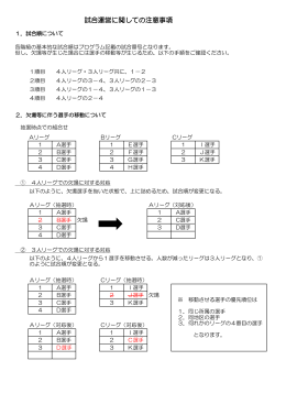 試合運営に関しての注意事項（競技）