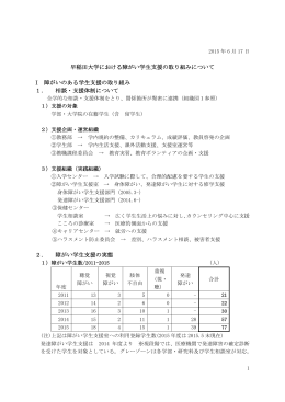 早稲田大学における障がい学生支援の取り組みについて I