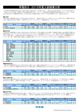 早稲田大 2015年度入試結果分析 - Kei-Net