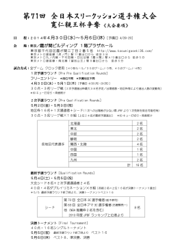 第71回 全日本スリークッション選手権大会
