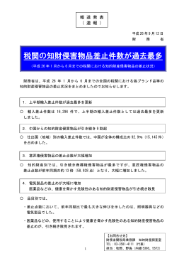 税関の知財侵害物品差止件数が過去最多