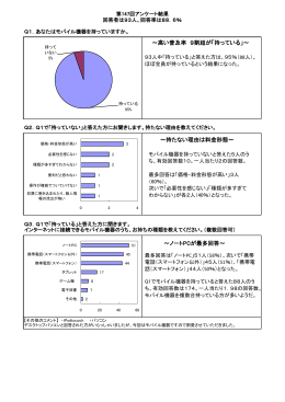 ～持たない理由は料金形態～ ～ノートPCが最多回答～