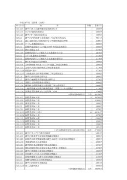 平成24年度 交際費 （お酒） 年・月・日 内