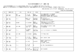 ちえりあ市民講師バンク 講師一覧