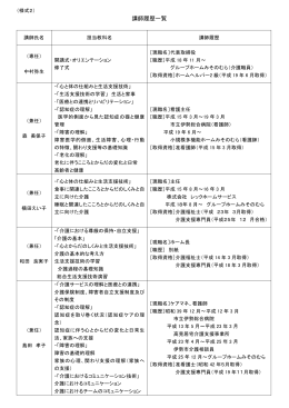 講師（PDF） - デイホームみそのむら