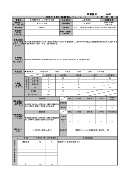 071 部外講師の招へいに要する旅費