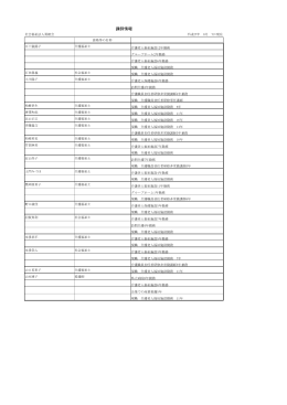 講師情報