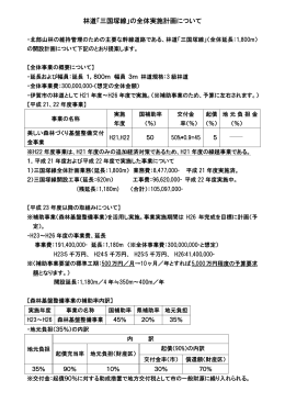 林道「三国塚線」の全体実施計画について
