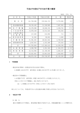 平成27年度松戸市当初予算の概要（PDF：419KB）
