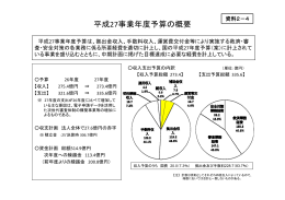 平成27事業年度予算の概要