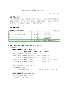 平成 27 年度 5 月補正予算の概要