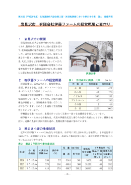 岩見沢市 有限会社伊藤ファームの経営概要と麦作り