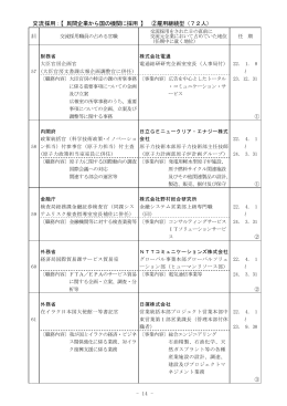交流採用：【 民間企業から国の機関に採用 】 ②雇用継続型（72