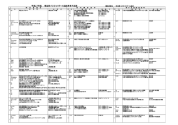 埼玉県バスケットボール協会（PDF：143KB）
