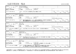 バスケットボール、ミニバスケットボール（PDF：104KB）