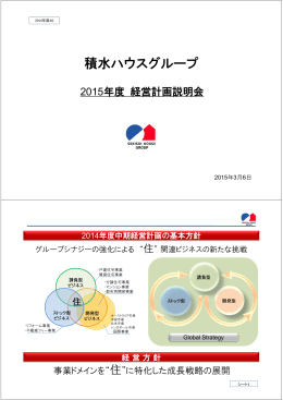 積水ハウスグループ