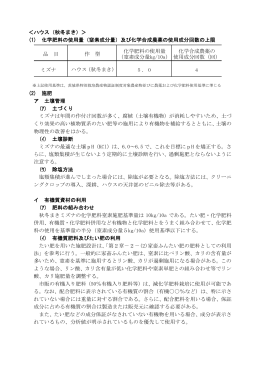 ＜ハウス（秋冬まき）＞ (1) 化学肥料の使用量（窒素成分量