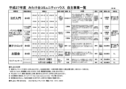 平成27年度 みたけ台コミュニティハウス 自主事業一覧