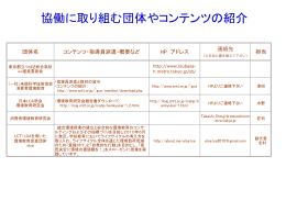 協働に取り組む団体やコンテンツの紹介
