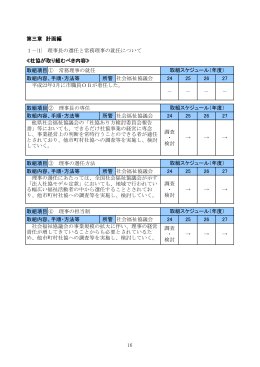 &laquo;社協が取り組むべき内容&raquo; 取組項目① 常務理事の就任 取組
