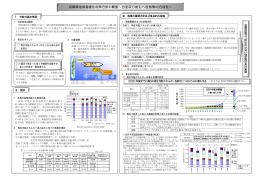 兵庫県地球温暖化対策方針の概要∼当面取り組むべき施策の方向性∼
