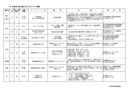 1月 各地区が取り組むまちづくりイベント情報