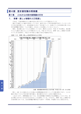 第4部 空き家対策の将来像