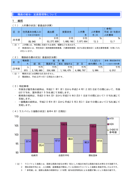 2 職員の給与・定員管理等について 1 総括