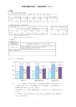 新見市職員の給与・定員管理等について（平成25年度）(640KBytes)