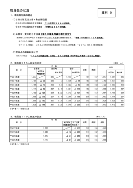 職員数の推移・年齢別分布図(PDF文書)